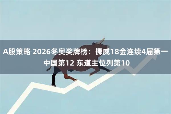 A股策略 2026冬奥奖牌榜：挪威18金连续4届第一 中国第12 东道主位列第10